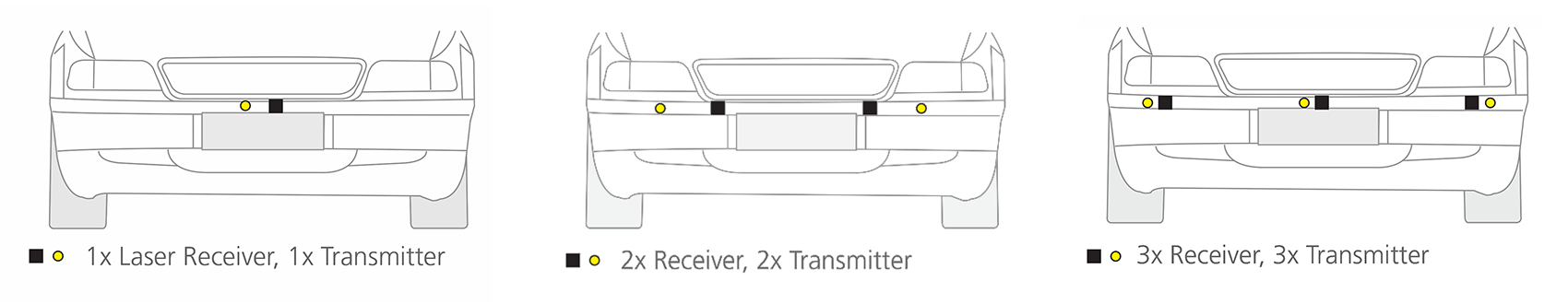 available-laser-front-positions-123